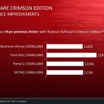 Radeon Software Crimson Edition UNDER NDA UNTIL NOV 24 FINAL_V1_Sida_33